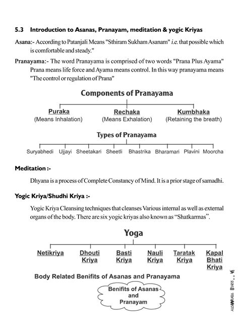 class 11 physical education chapter yoga notes|Yoga Notes for Class 11 Physical Education (PDF) .